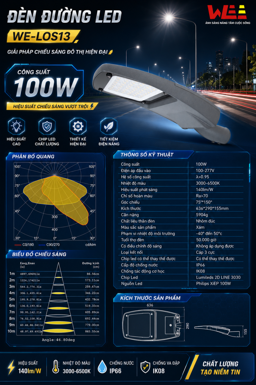 ĐÈN ĐƯỜNG LED CAO CẤP 100W