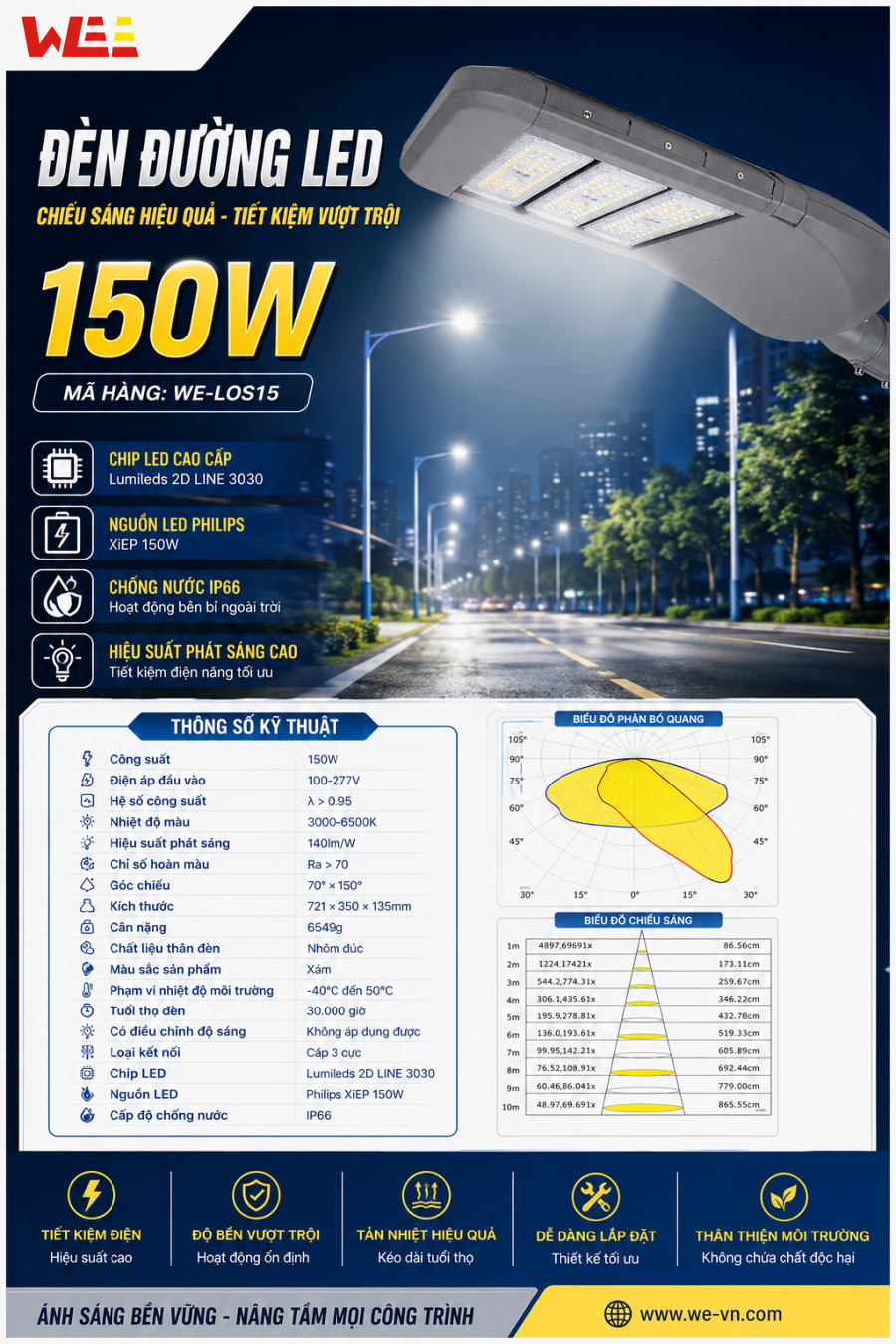 ĐÈN ĐƯỜNG LED MODULE 150W