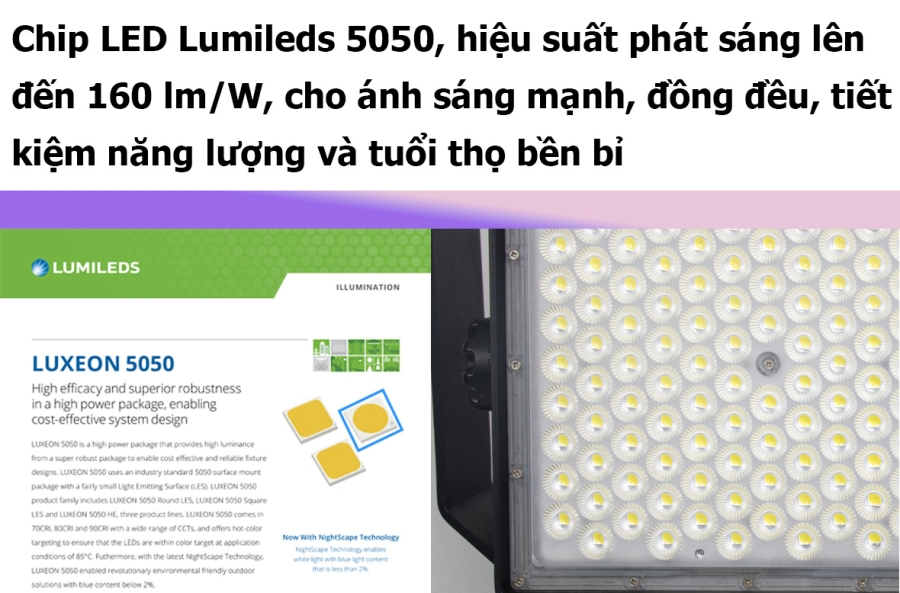 ĐÈN PHA LED 1000W