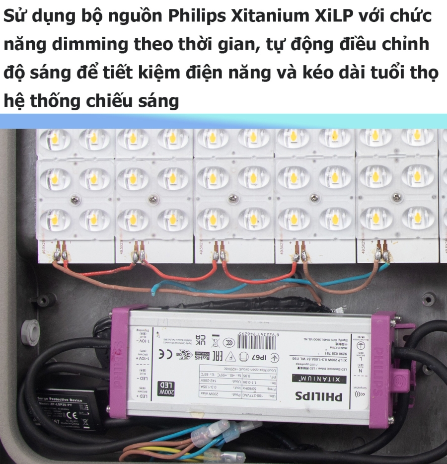 ĐÈN PHA LED 