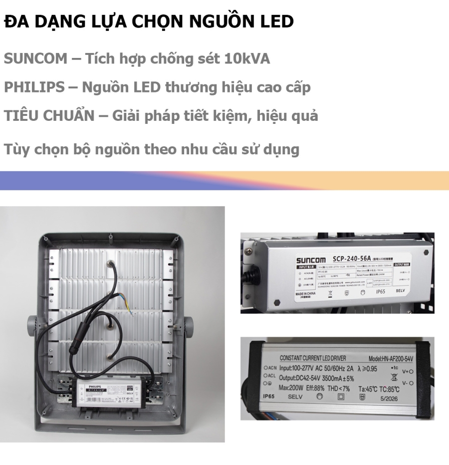 Đèn pha led module 150W