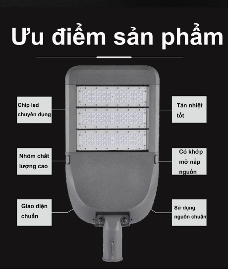 ĐÈN ĐƯỜNG LED MODULE 